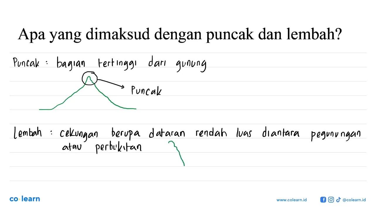 Apa yang dimaksud dengan puncak dan lembah?