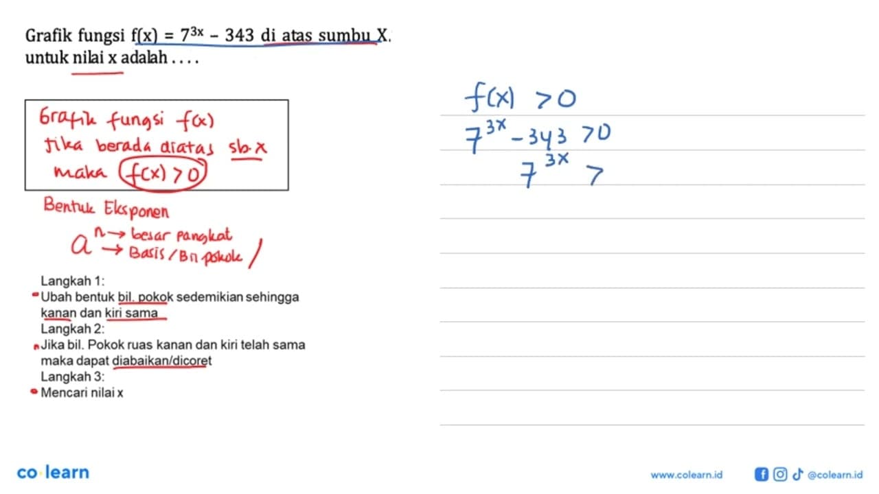 Grafik fungsi f(x) = 7^(3x) - 343 di atas sumbu X untuk