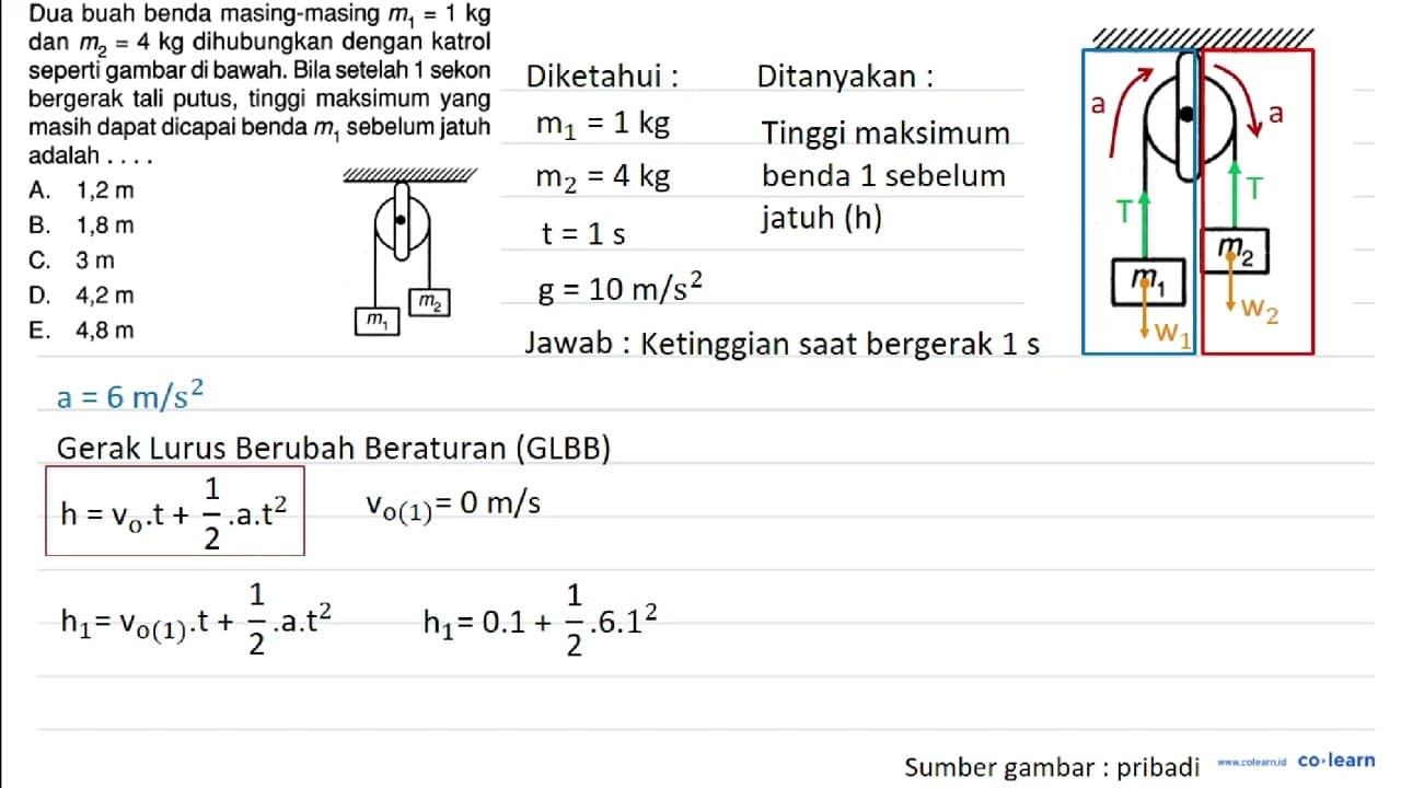 Dua buah benda masing-masing m1 = 1 kg dan m2 = 4 kg