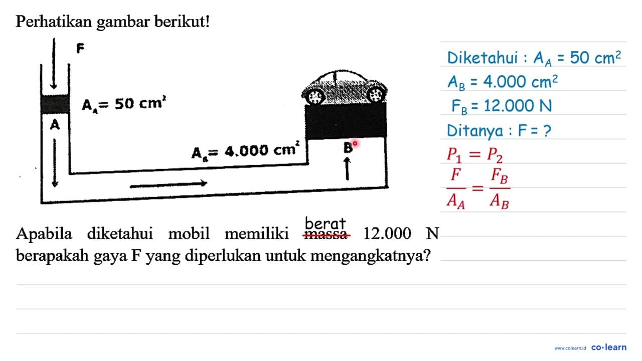 Perhatikan gambar berikut! F A=50 cm^3 A A=4000 cm^2 B