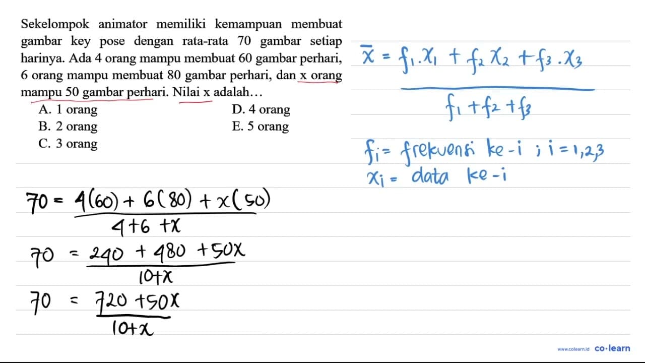 Sekelompok animator memiliki kemampuan membuat gambar key