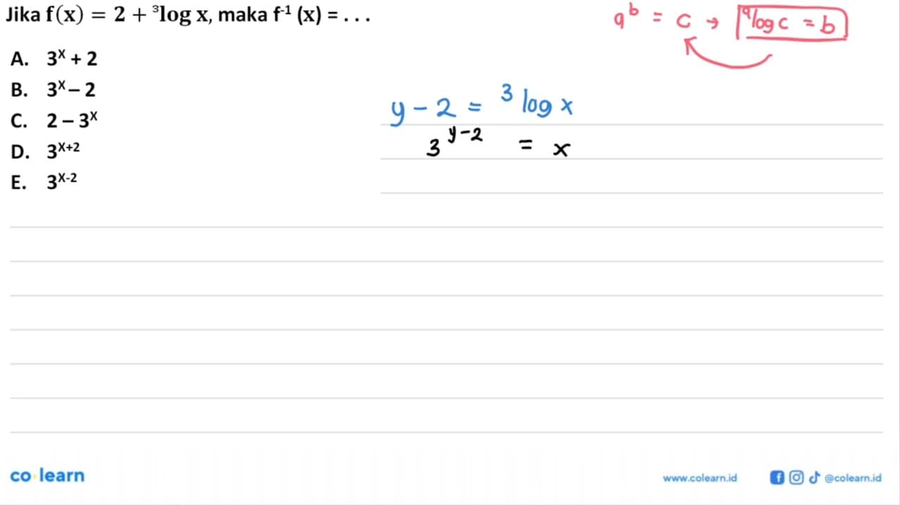 Jika f(x)=2+3logx, maka f^-1(x)= ....