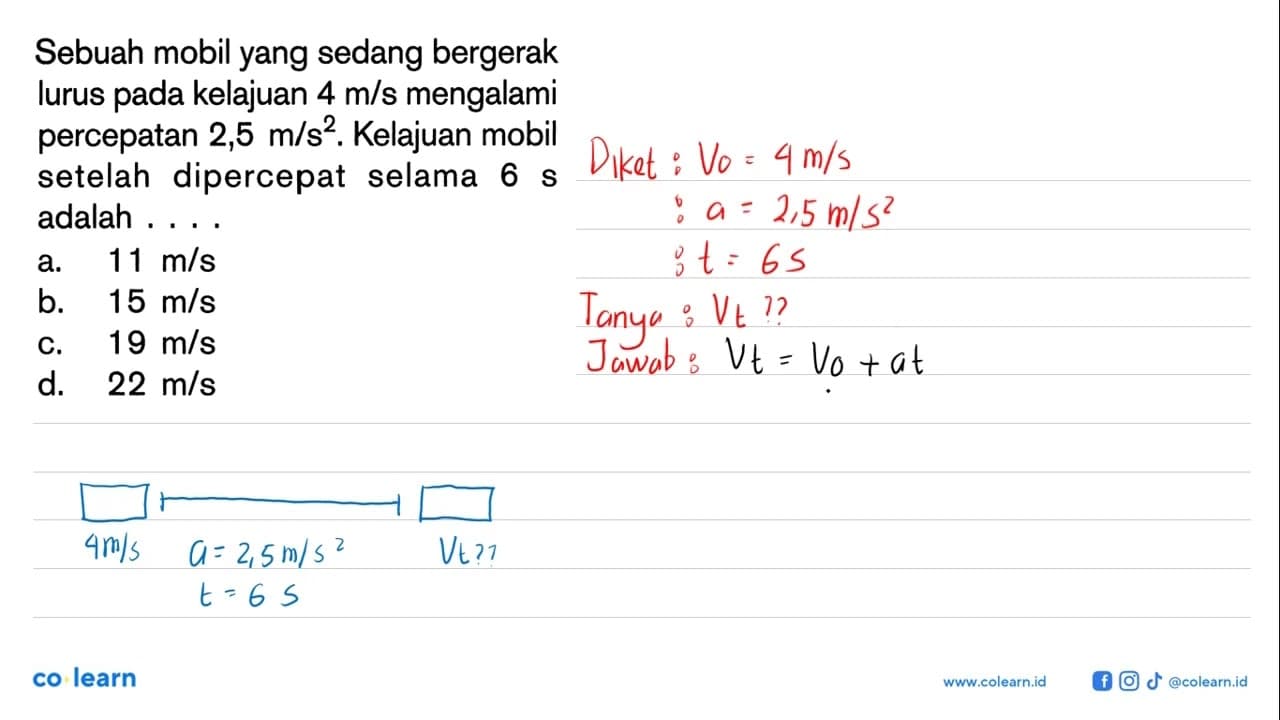 Sebuah mobil yang sedang bergerak lurus pada kelajuan 4 m/s