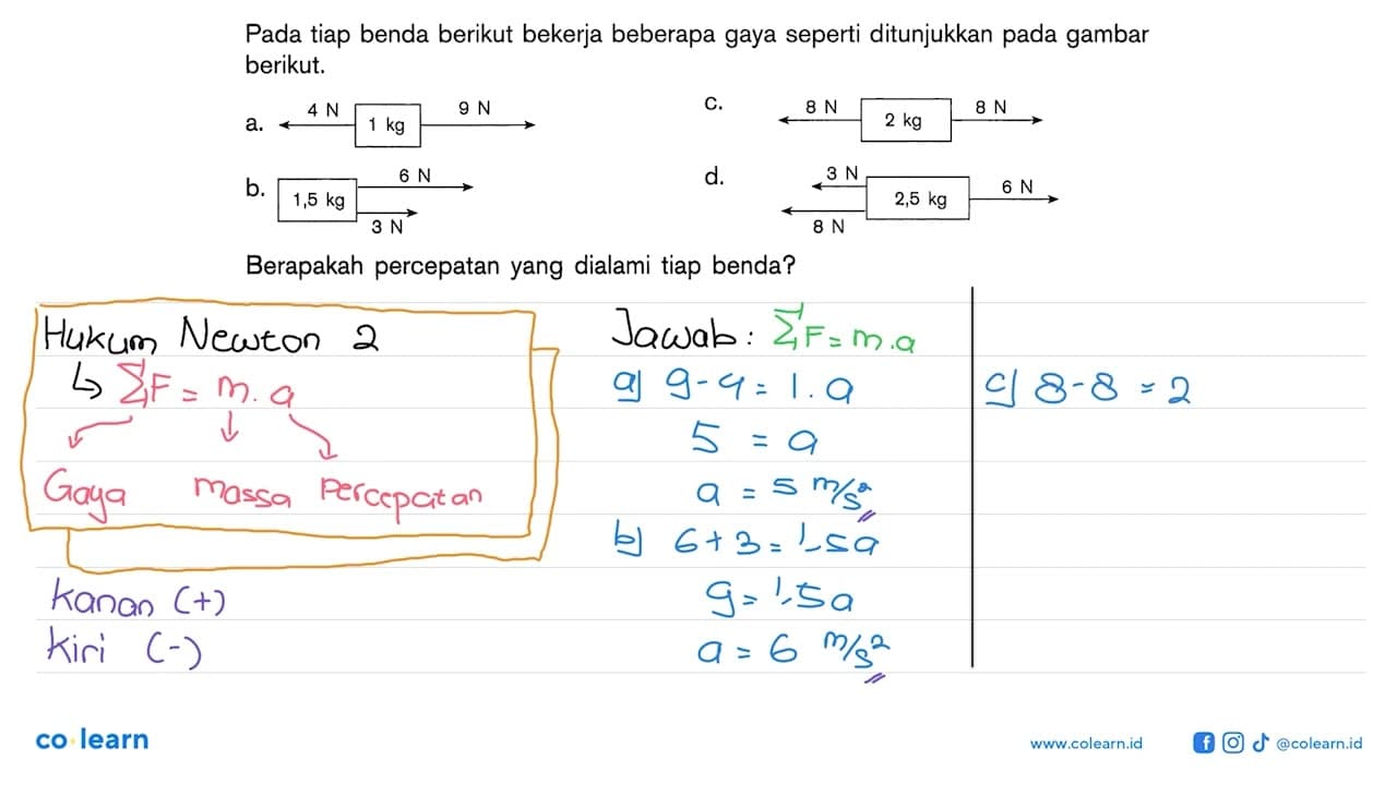 Pada tiap benda berikut bekerja beberapa gaya seperti