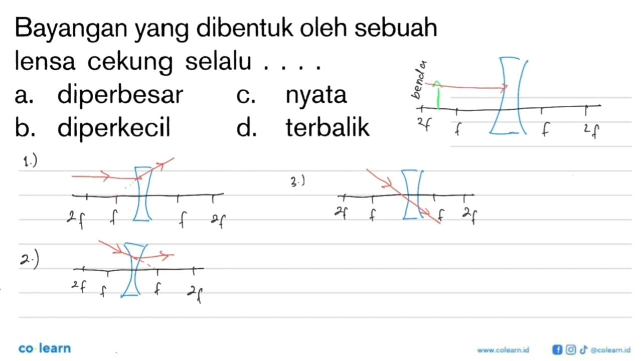 Bayangan yang dibentuk oleh sebuah lensa cekung selalu ....