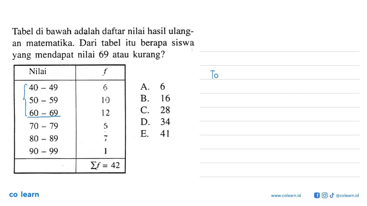 Tabel di bawah adalah daftar nilai hasil ulangan