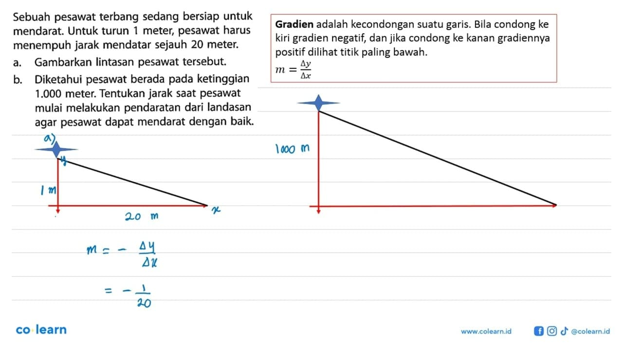 Sebuah pesawat terbang sedang bersiap untuk mendarat. Untuk