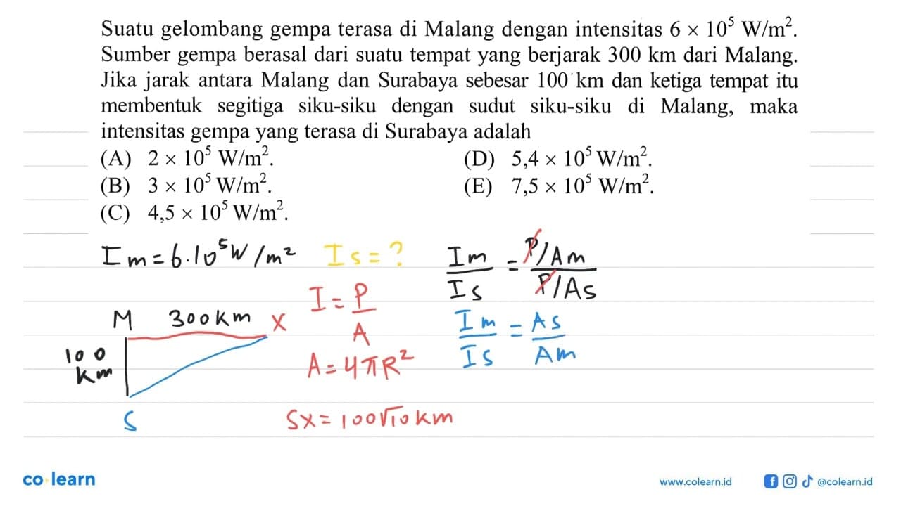 Suatu gelombang gempa terasa di Malang dengan intensitas 6