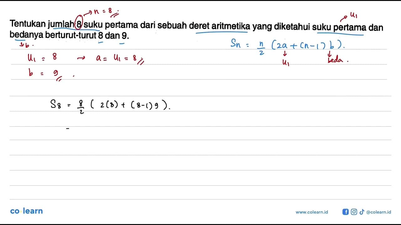 Tentukan jumlah 8 suku pertama dari sebuah deret aritmetika