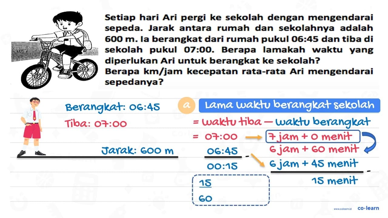 Setiap hari Ari pergi ke sekolah dengan mengendarai sepeda.