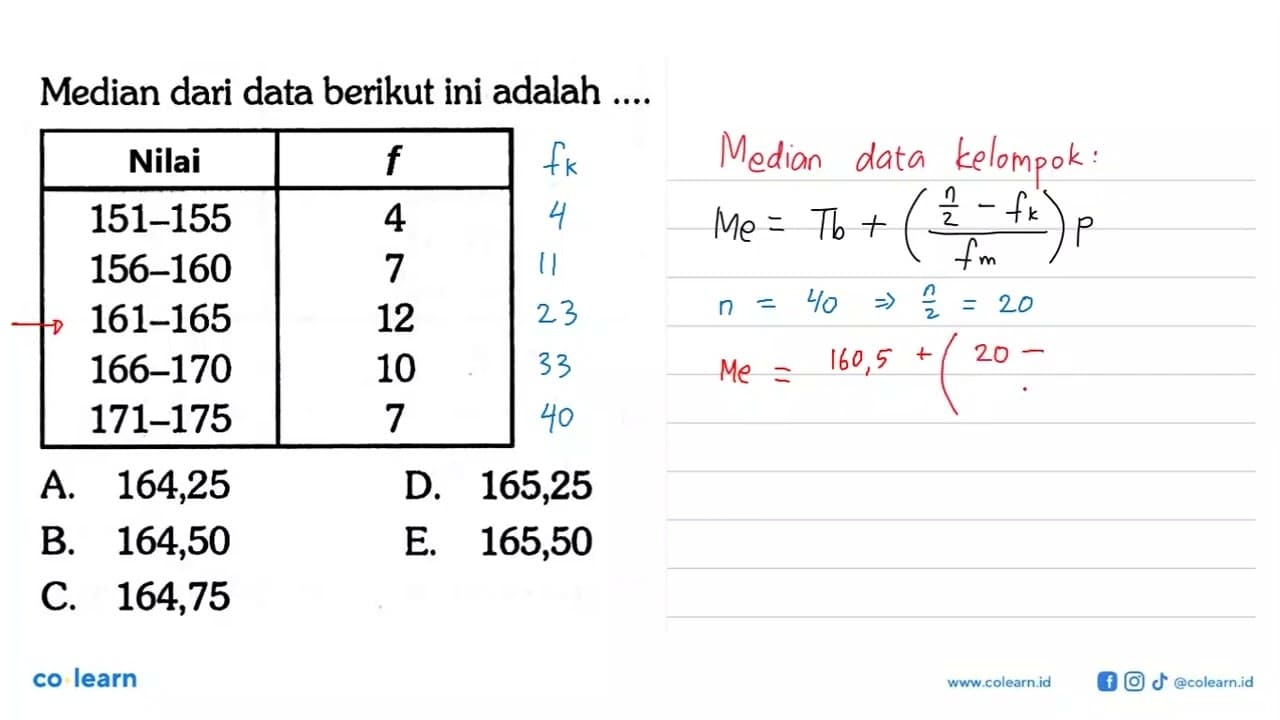 Median dari data berikut ini adalah Nilai f 151-155 4