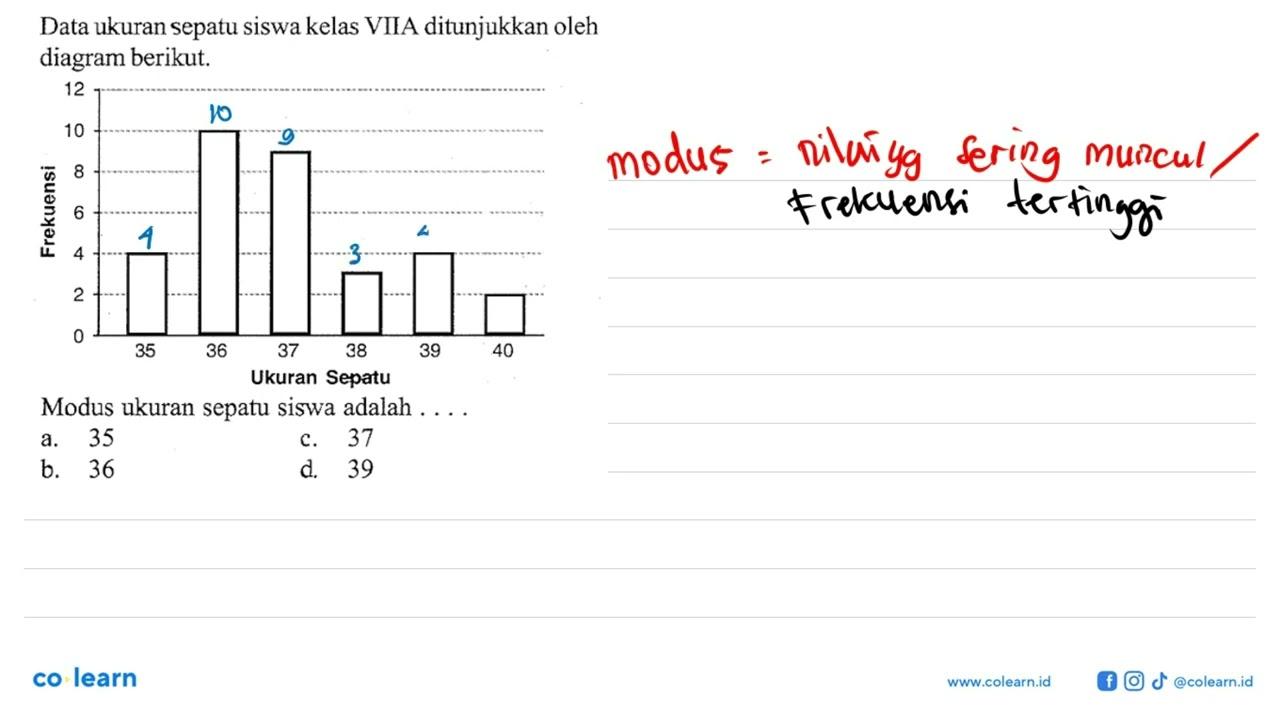 Data ukuran sepatu siswa kelas VIIA ditunjukkan oleh