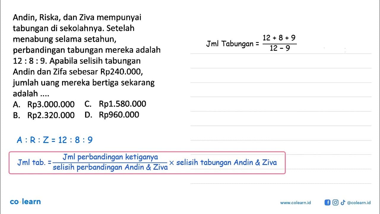 Andin, Riska, dan Ziva mempunyai tabungan di sekolahnya.