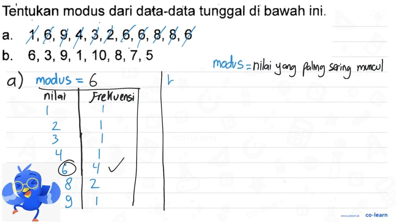 Tentukan modus dari data-data tunggal di bawah ini. a. 1,