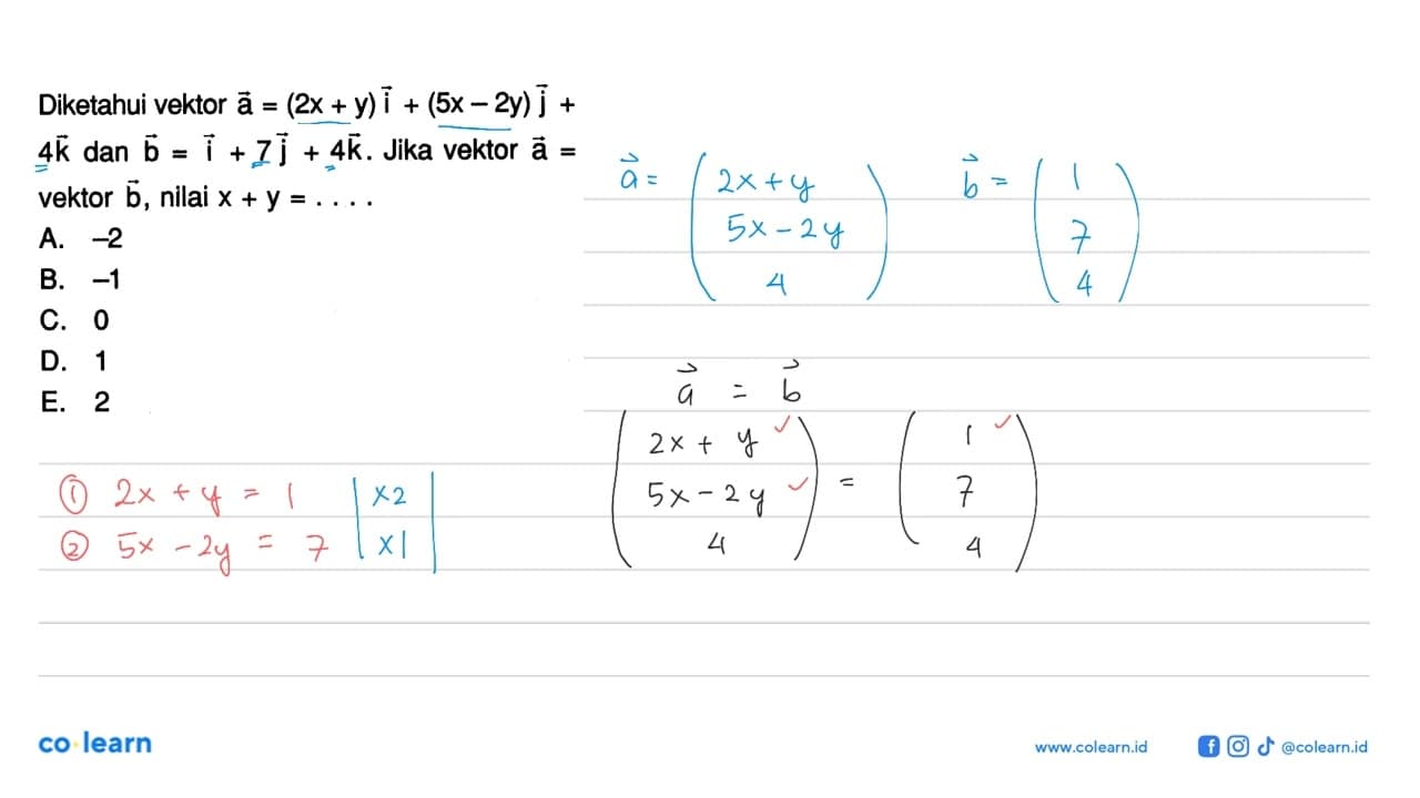 Diketahui vektor a=(2x+y)vektor i+(5x-2y)vektor j+4vektor k