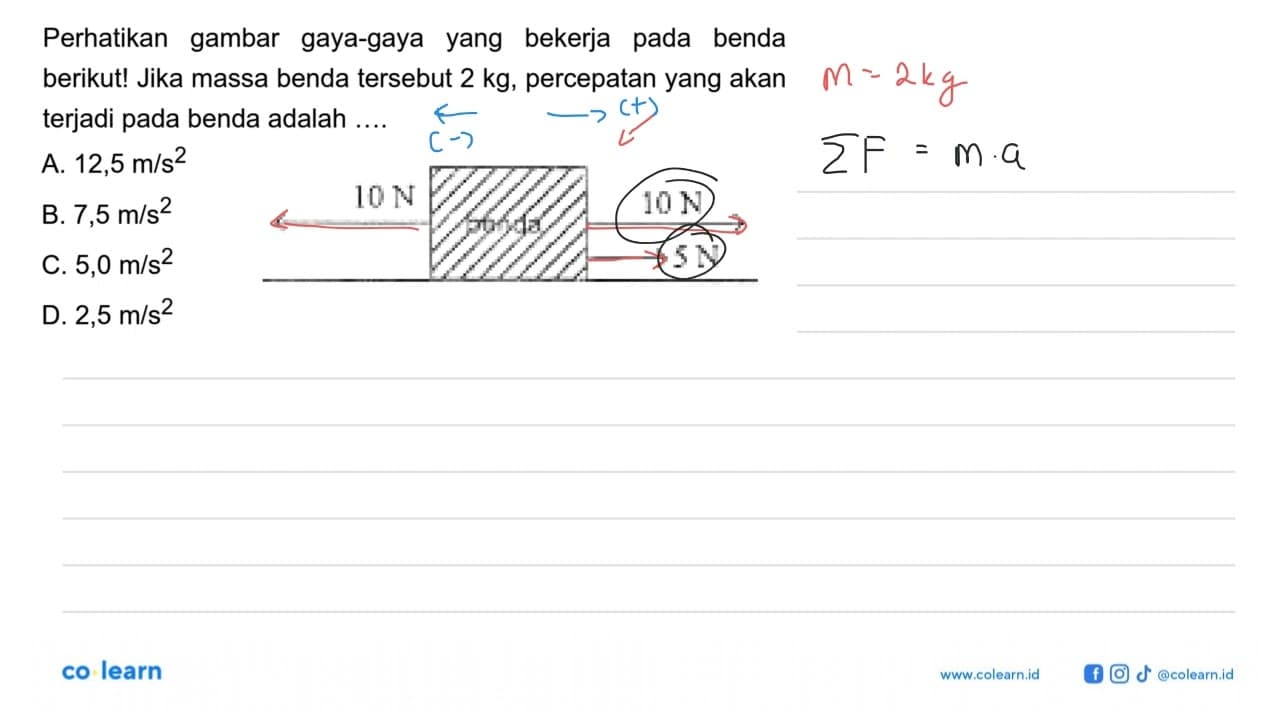 Perhatikan gambar gaya-gaya yang bekerja pada benda