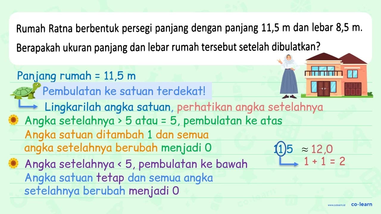 Rumah Ratna berbentuk persegi panjang dengan panjang 11,5 m