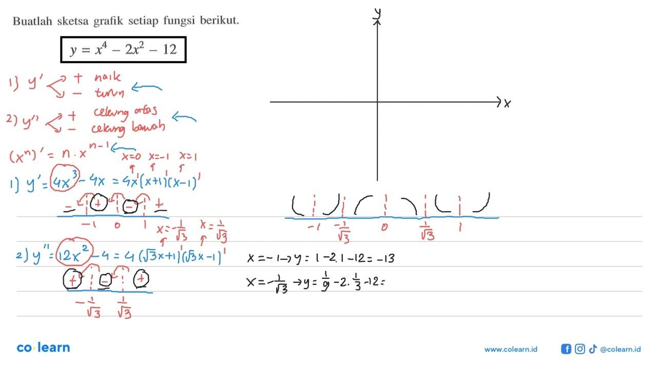 Buatlah sketsa grafik setiap fungsi berikut.y=x^4-2x^2-12