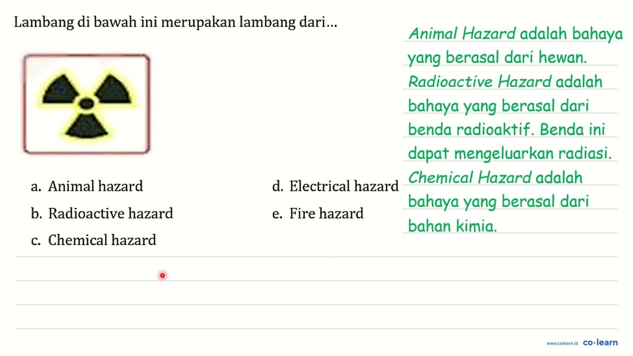 Lambang di bawah ini merupakan lambang dari... a. Animal