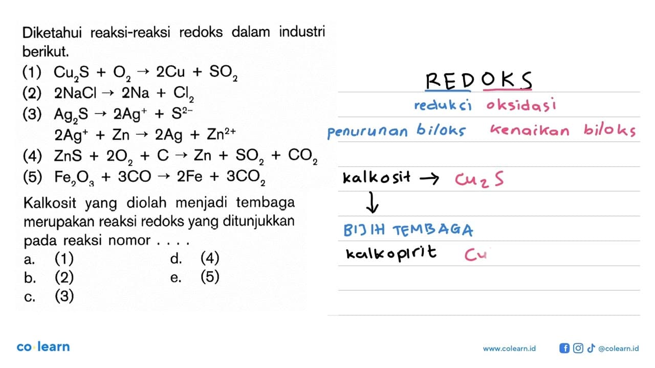 Diketahui reaksi-reaksi redoks dalam industri berikut. (1)