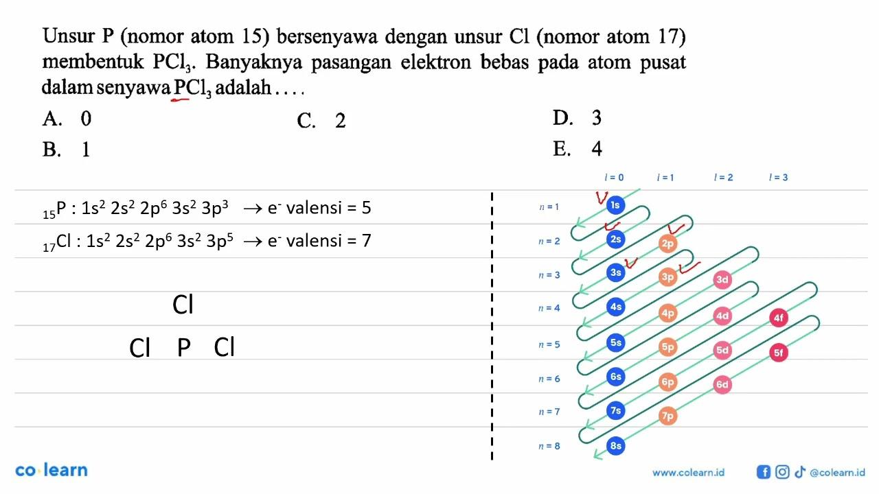 Unsur P (nomor atom 15) bersenyawa dengan unsur Cl (nomor