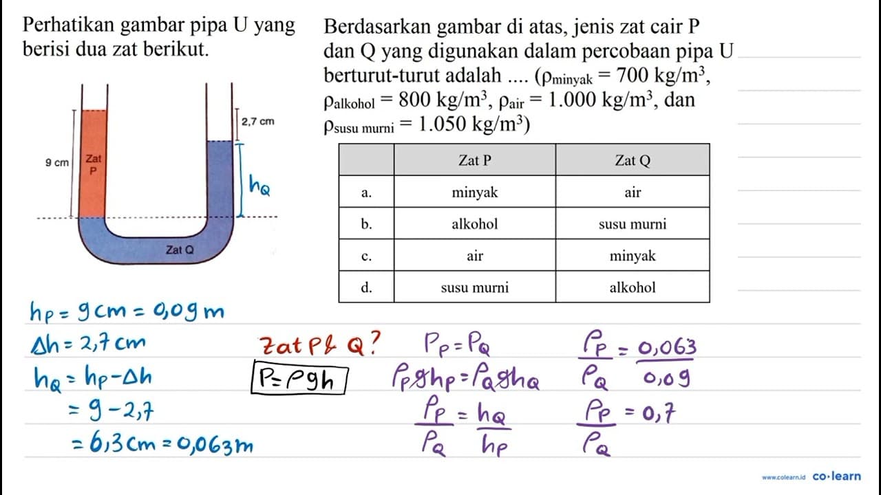 Perhatikan gambar pipa U yang Berdasarkan gambar di atas,