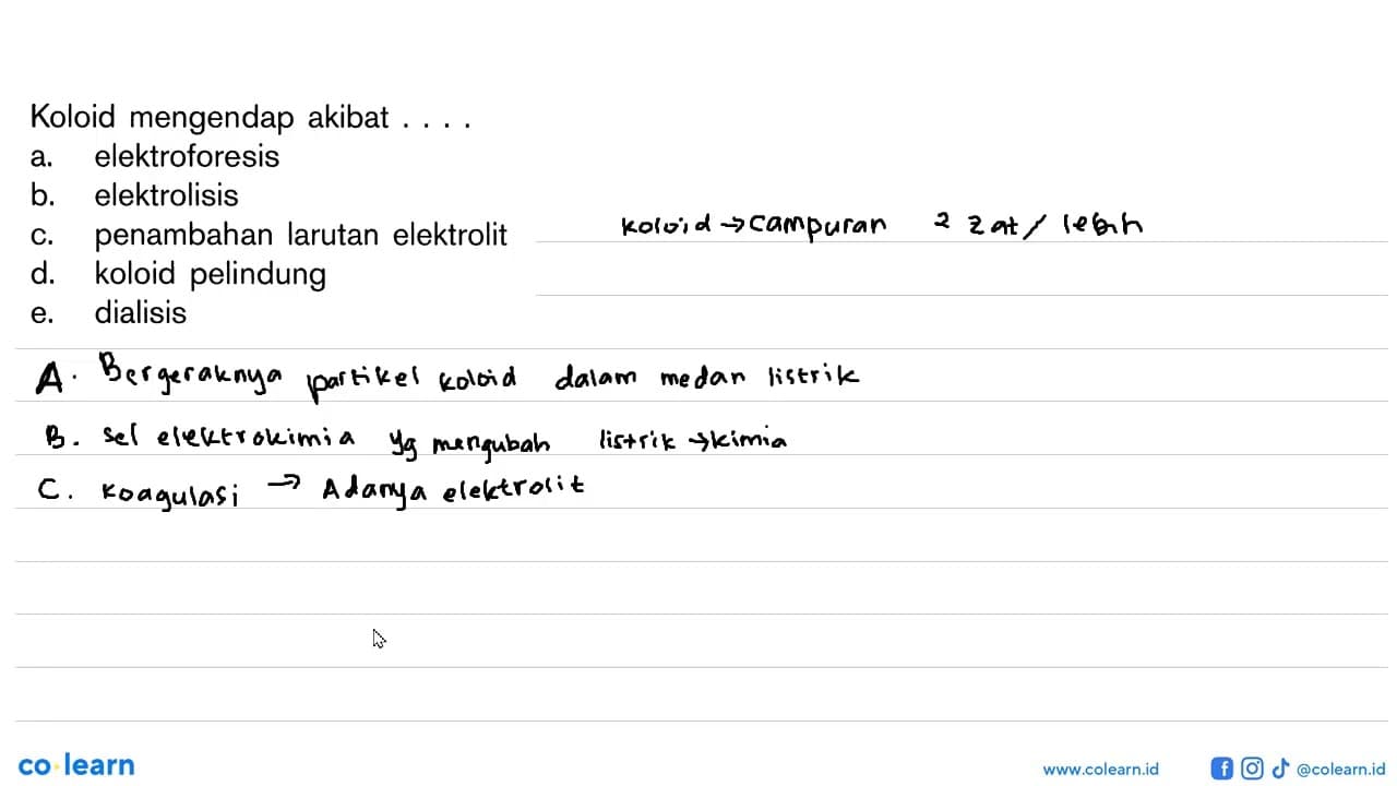 Koloid mengendap akibat ....a. elektroforesisb.