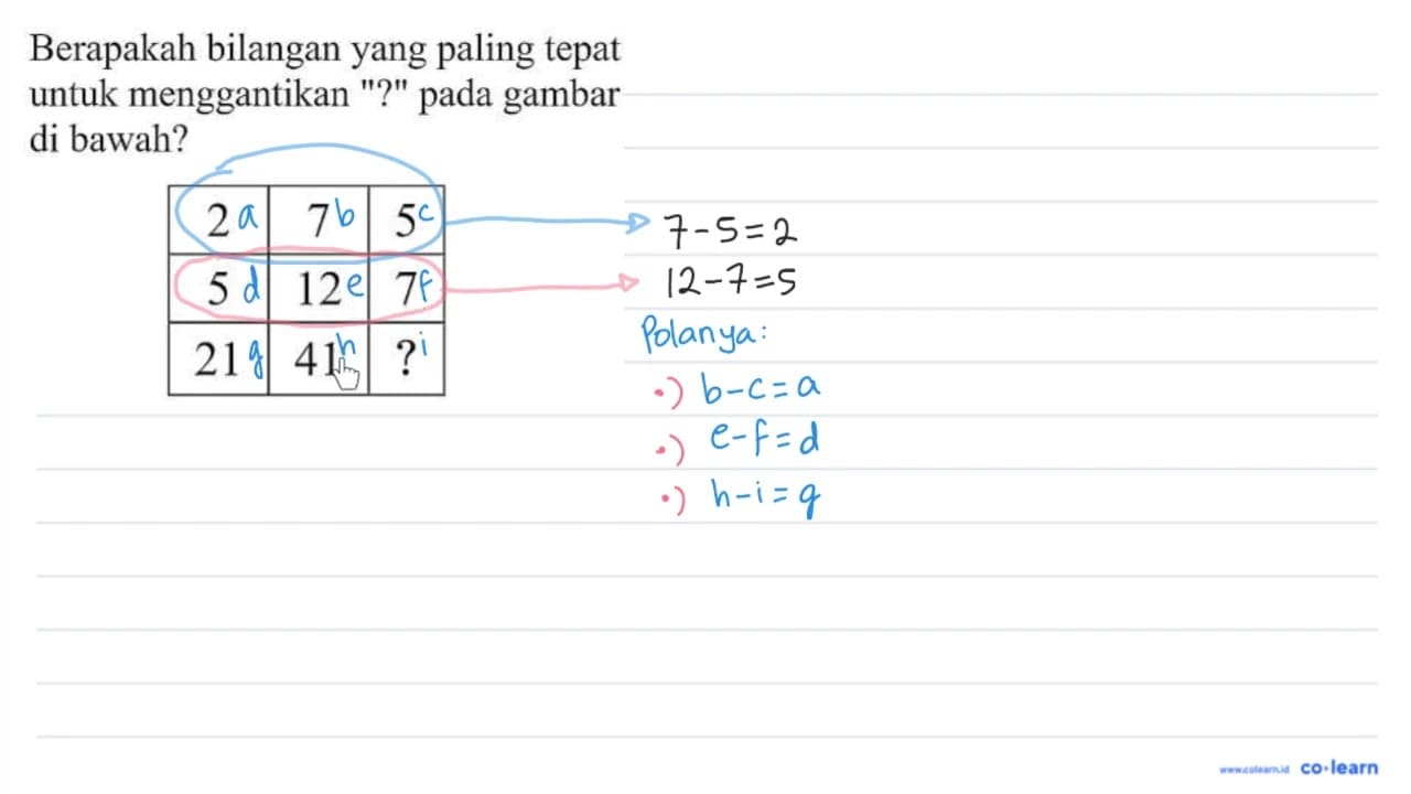 Berapakah bilangan yang paling tepat untuk menggantikan "?"