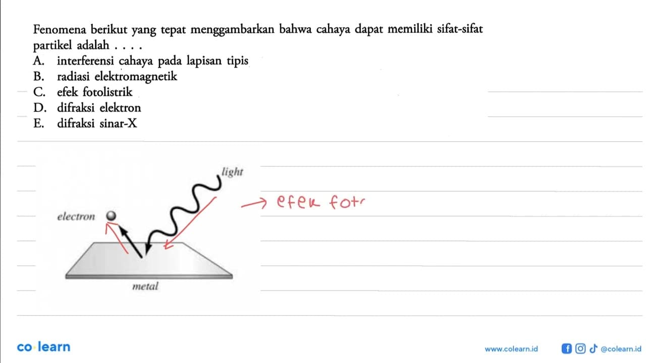 Fenomena berikut yang tepat menggambarkan bahwa cahaya