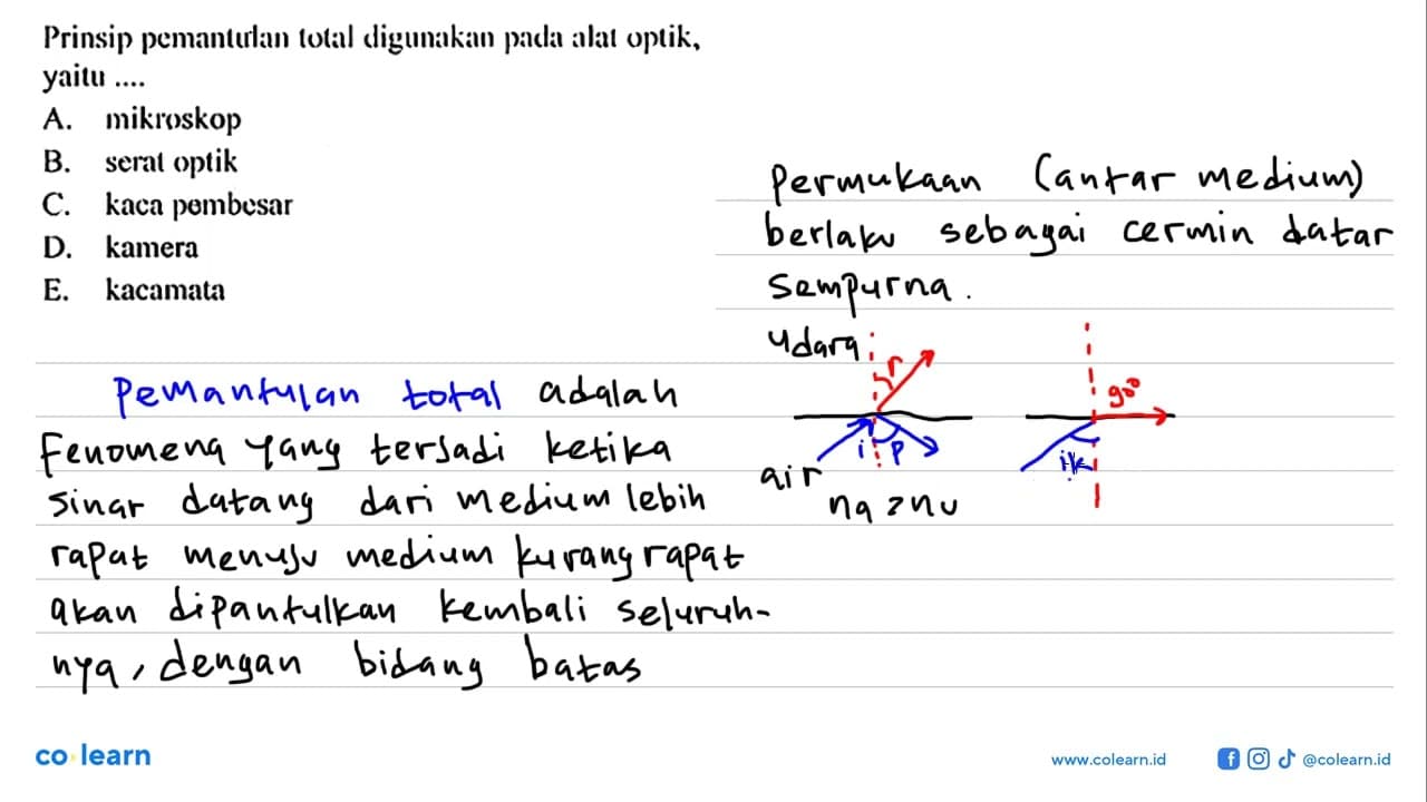 Prinsip pemantulan total digunakian pacla alat optik, yaitu