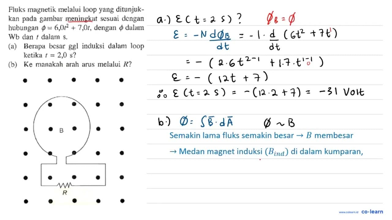 Fluks magnetik melalui loop yang ditunjukkan pada gambar