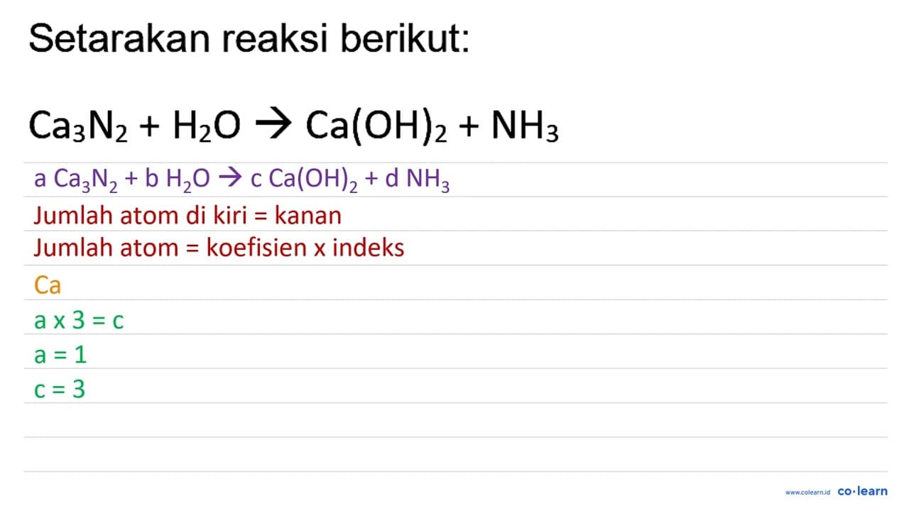 Setarakan reaksi berikut: Ca_(3) ~N_(2)+H_(2) O ->