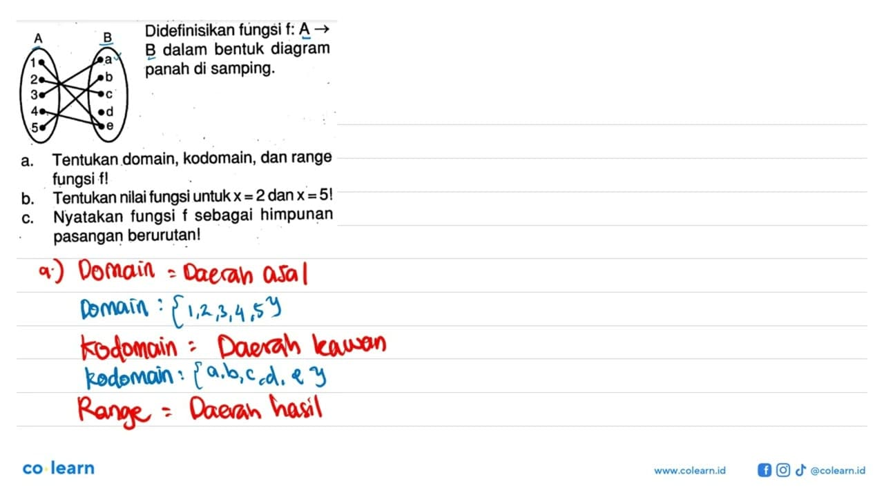 Didefinisikan fungsi f: A->B dalam bentuk diagram panah di