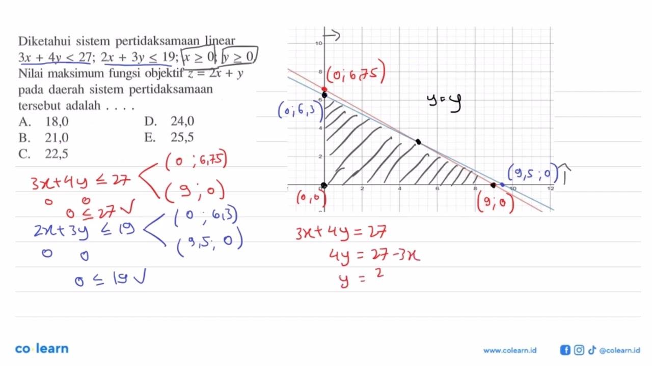 Diketahui sistem pertidaksamaan linear 3x+4y<=27;