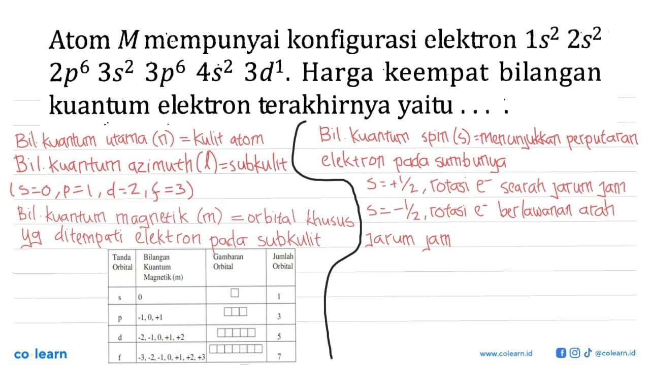 Atom M mempunyai konfigurasi elektron 1s^2 2s^2 2p^6 3s^2