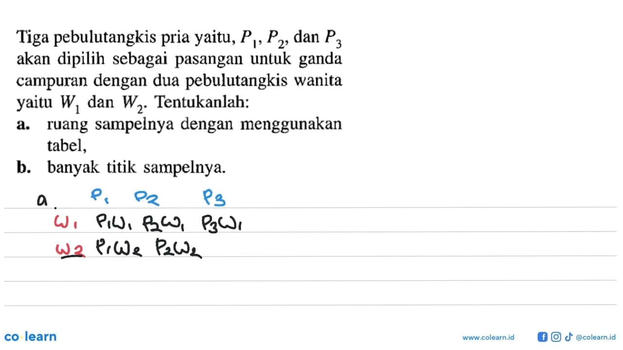 Tiga pebulutangkis pria yaitu, P1, P2, dan P3 akan dipilih