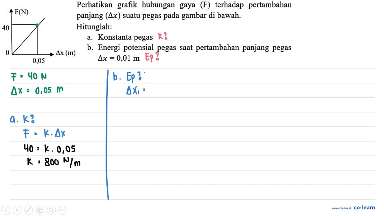 F (N) 40 0 delta x (m) 0,05 Perhatikan grafik hubungan gaya