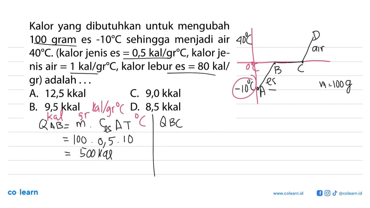 Kalor yang dibutuhkan untuk mengubah 100 gram es -10 C