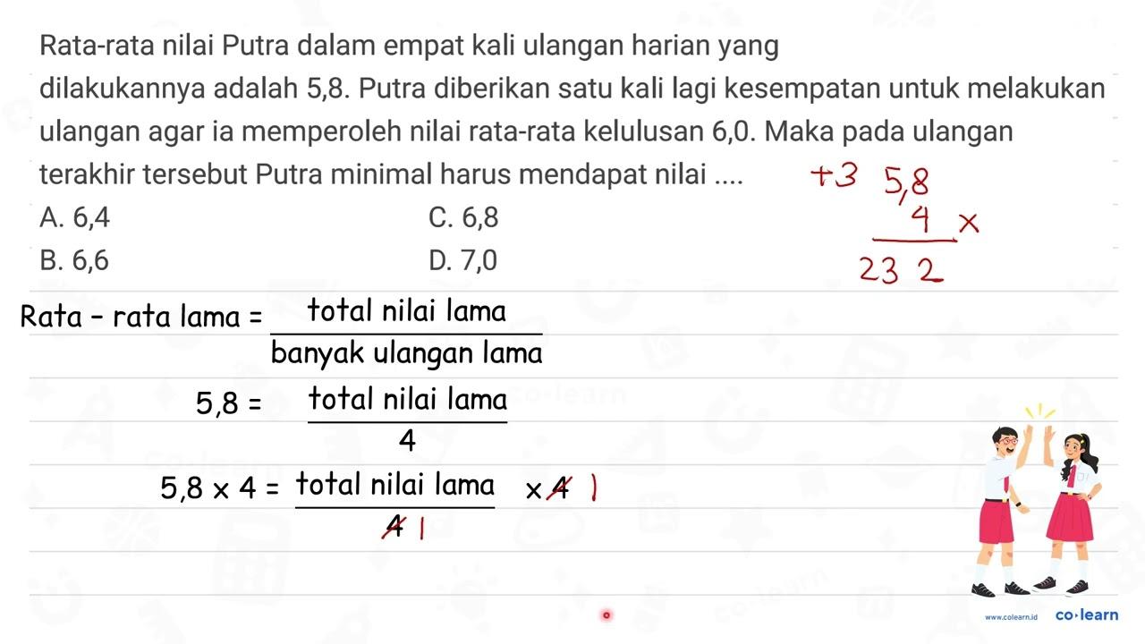 Rata-rata nilai Putra dalam empat kali ulangan harian yang