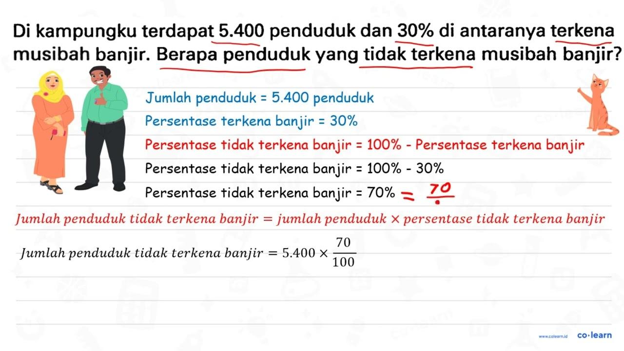 Di kampungku terdapat 5.400 penduduk dan 30 % di antaranya