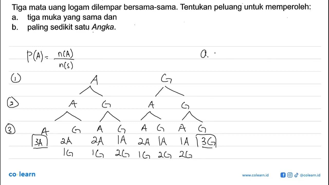 Tiga mata uang logam dilempar bersama-sama. Tentukan