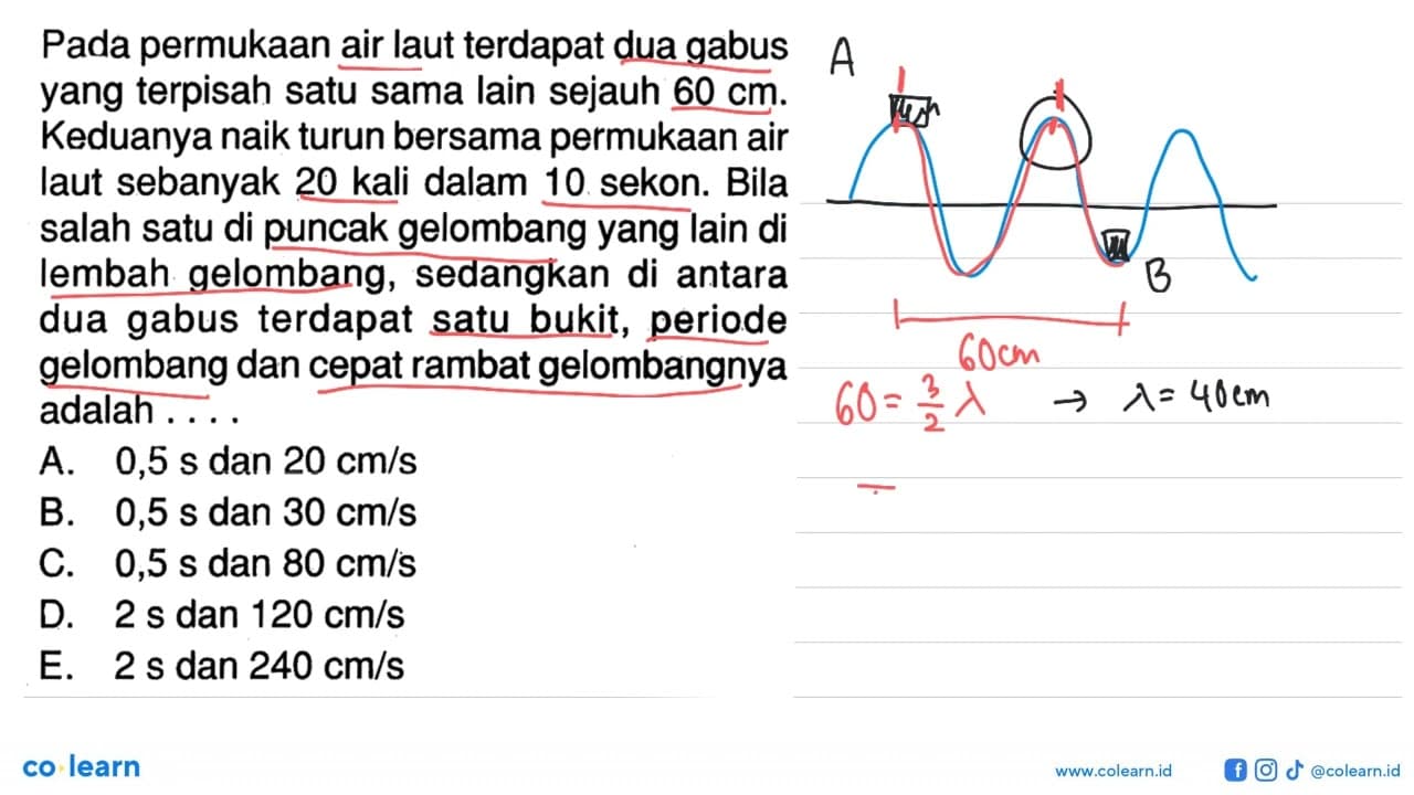 Pada permukaan air laut terdapat dua gabus yangterpisah