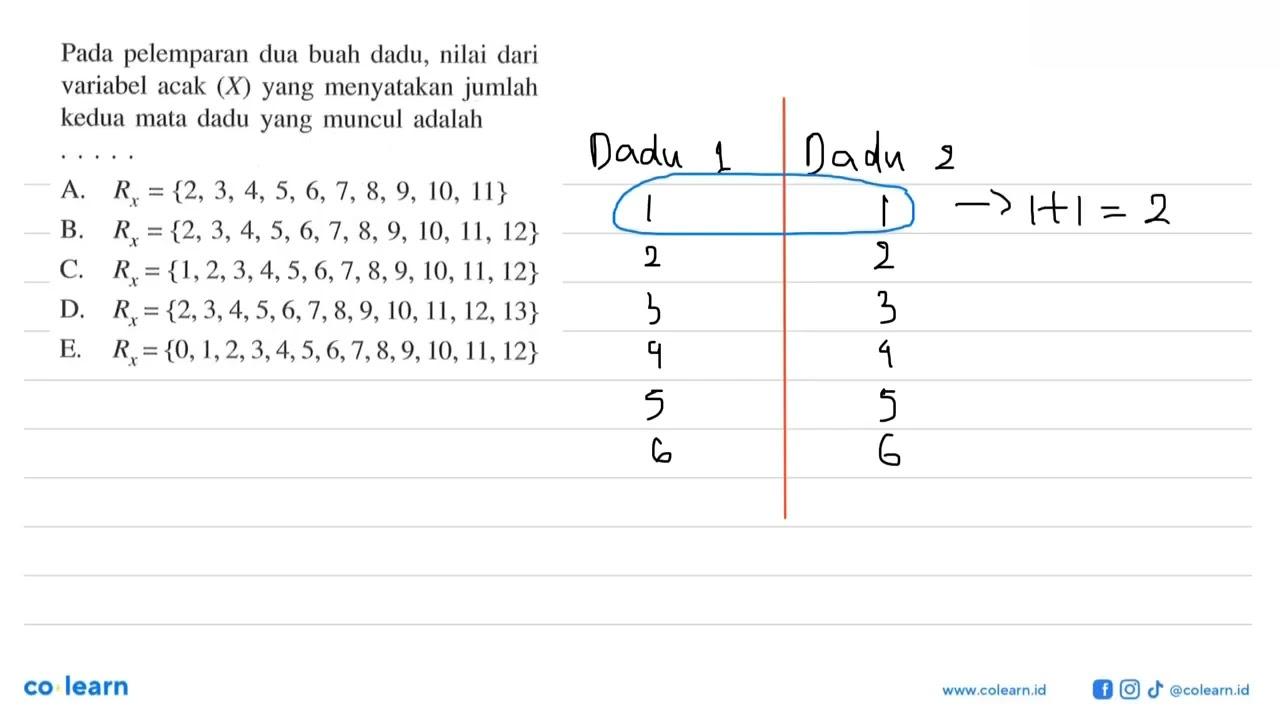 Pada pelemparan dua buah dadu, nilai dari variabel acak (X)