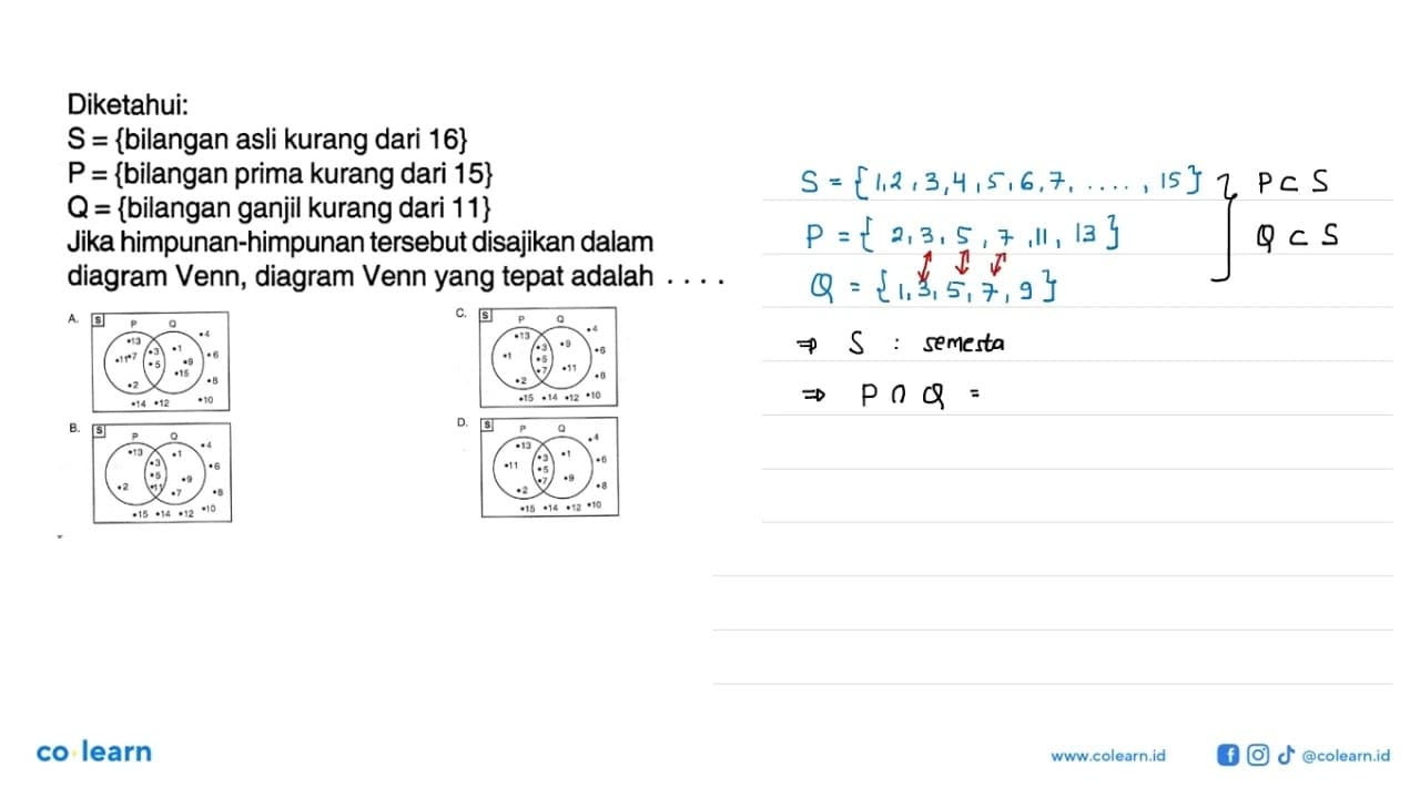 Diketahui: S = {bilangan asli kurang dari 16} P = {bilangan