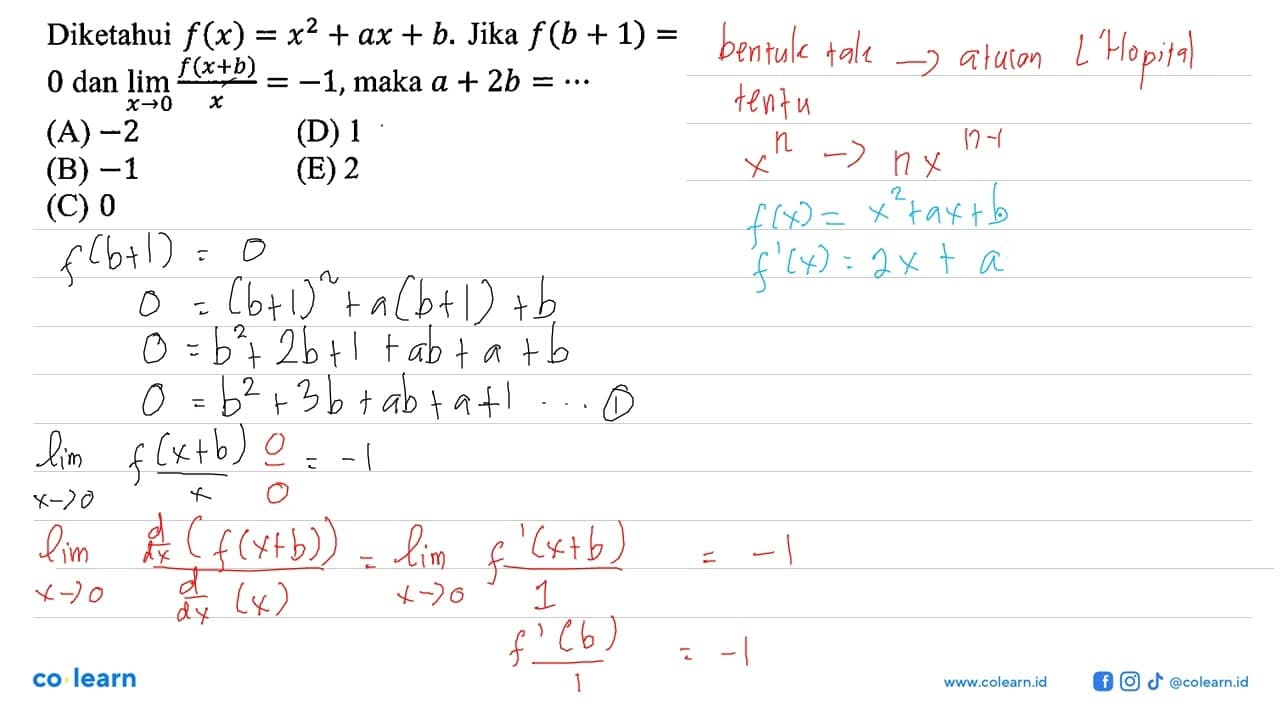 Diketahui f(x)=x^2+ax+b. Jika f(b+1)=0 dan lim x->0