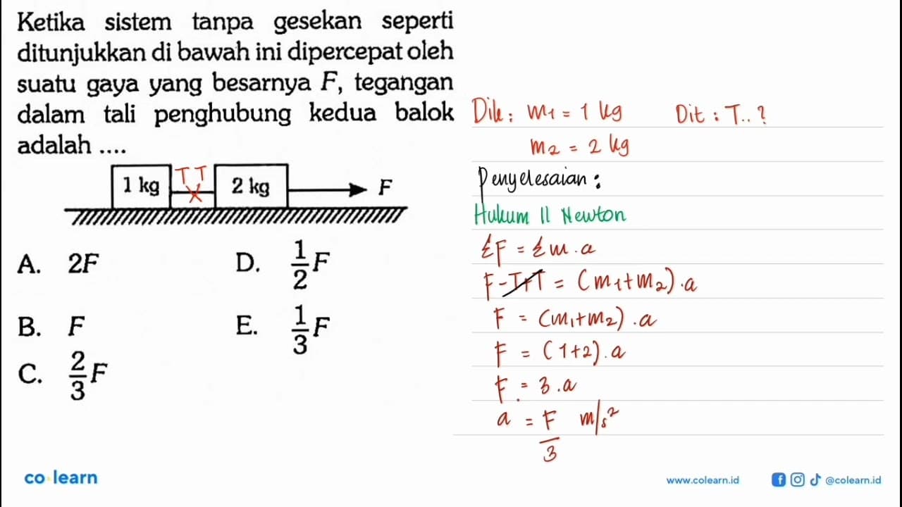 Ketika sistem tanpa gesekan seperti ditunjukkan di bawah