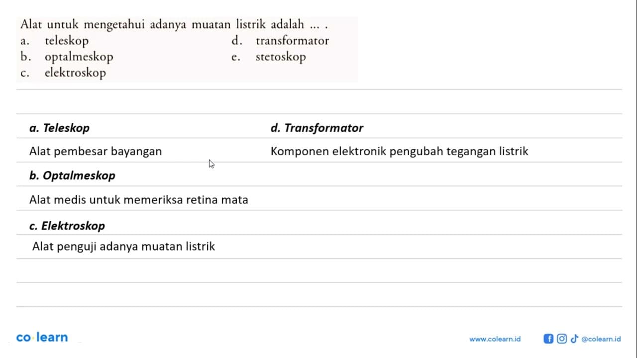 Alat untuk mengetahui adanya muatan listrik adalah ...