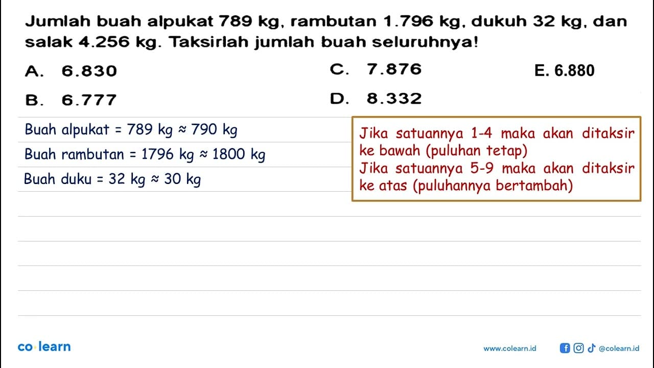 Jumlah buah alpukat 789 kg, rambutan 1.796 kg, dukuh 32 kg,