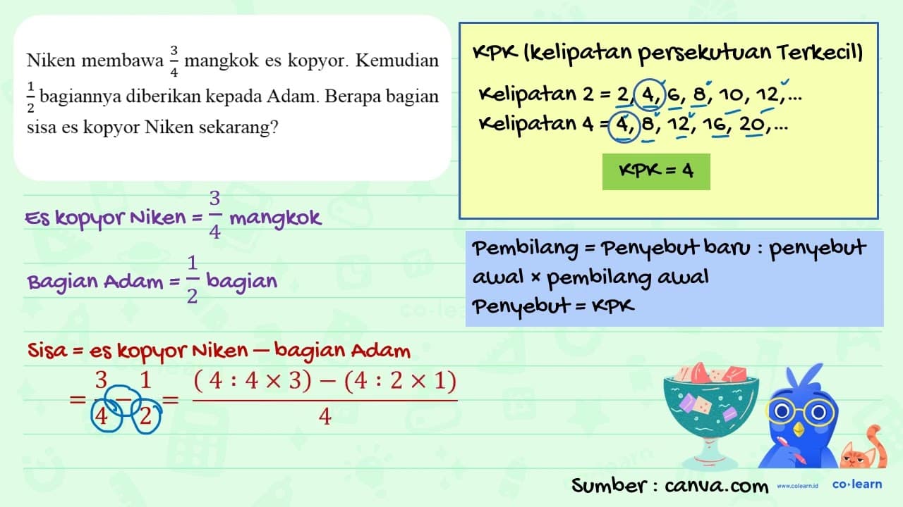 Niken membawa 3/4 mangkok es kopyor. Kemudian 1/2 bagiannya