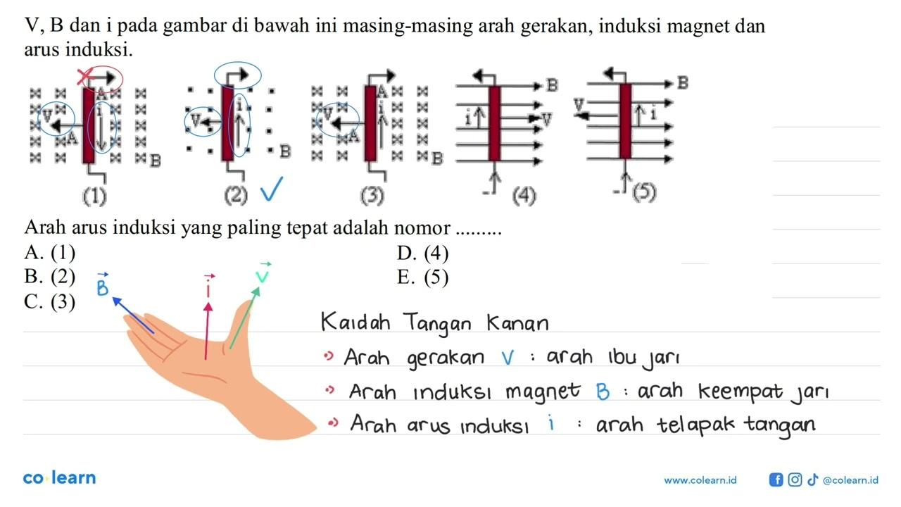 V, B, dan i pada gambar di bawah ini masing-masing arah